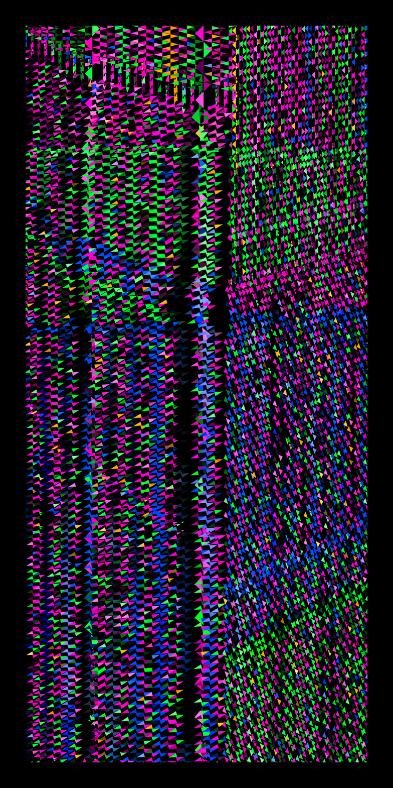 rive #868