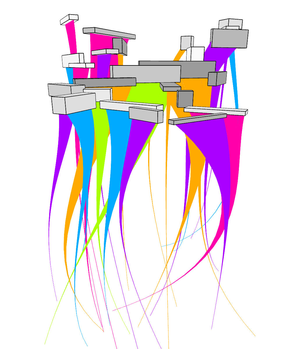  Daily Experiments 18.02.24