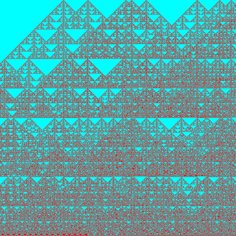 Totalistic Cellular Automata #114