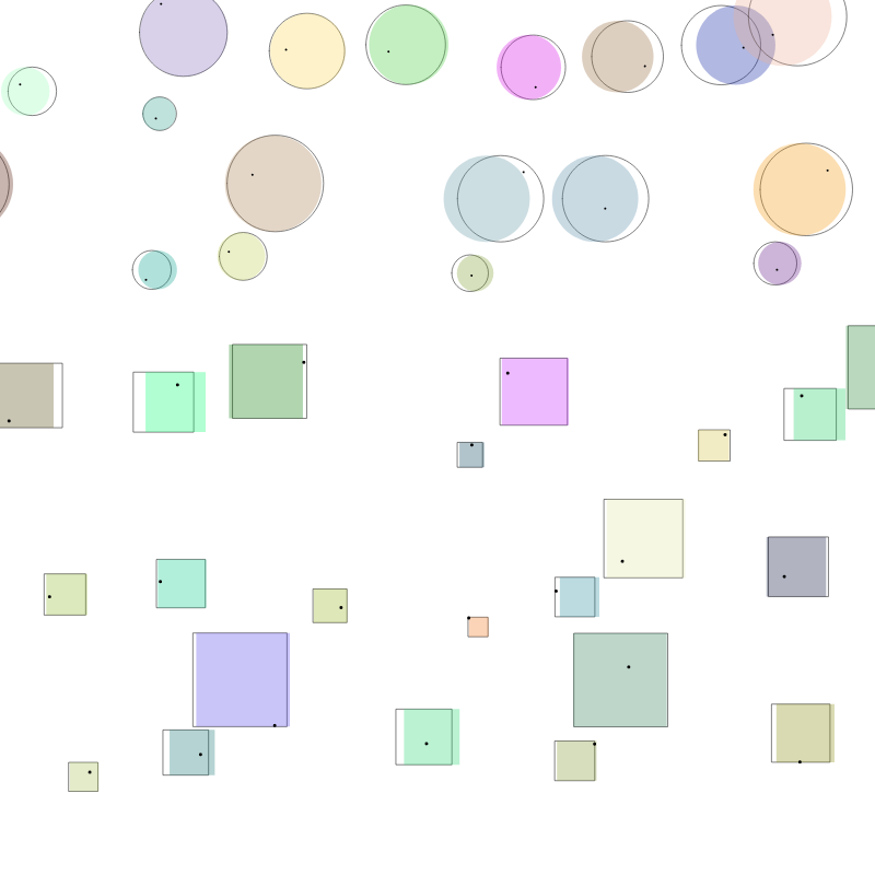 enclosed dot #5