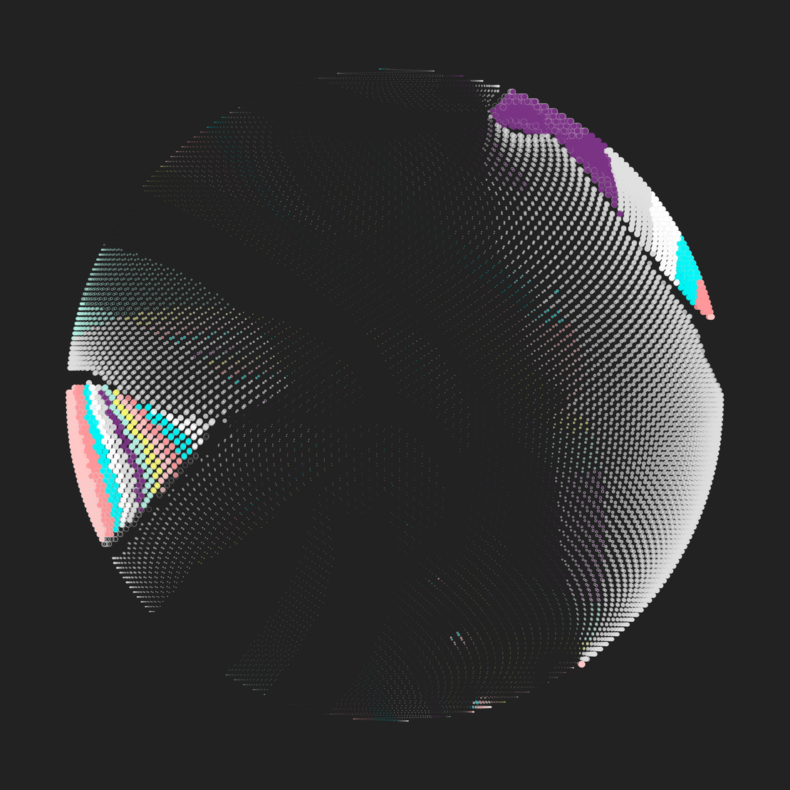 Still C #11468
