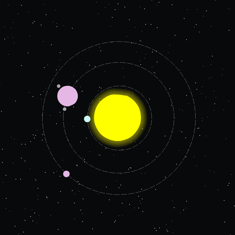 Alt Solar System #2