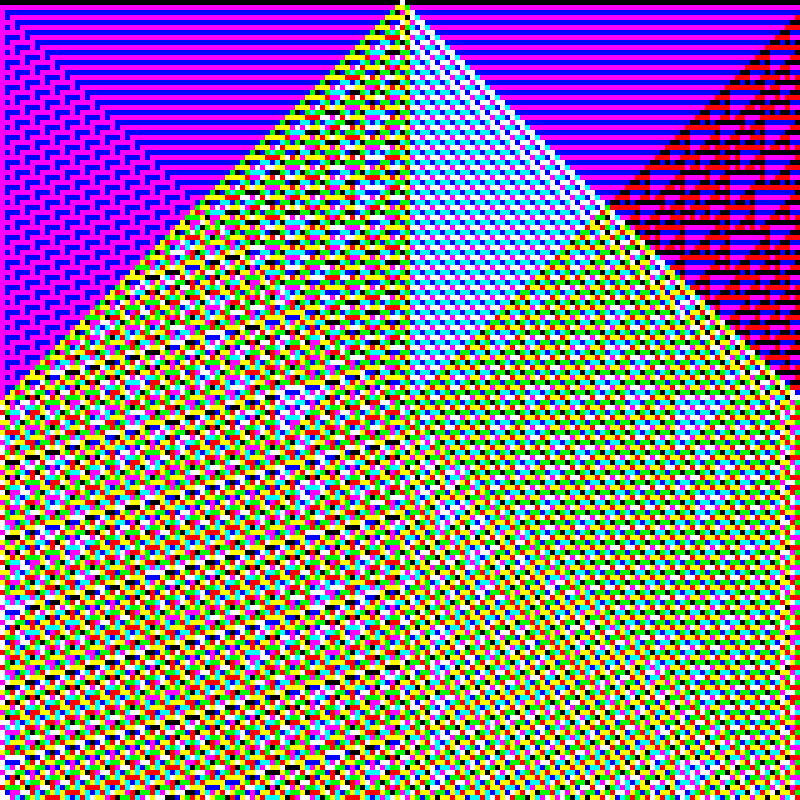 RGB Elementary Cellular Automaton #320