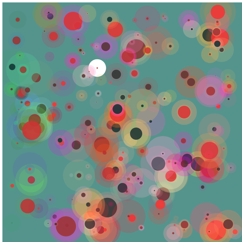 chaotic bubbles #7