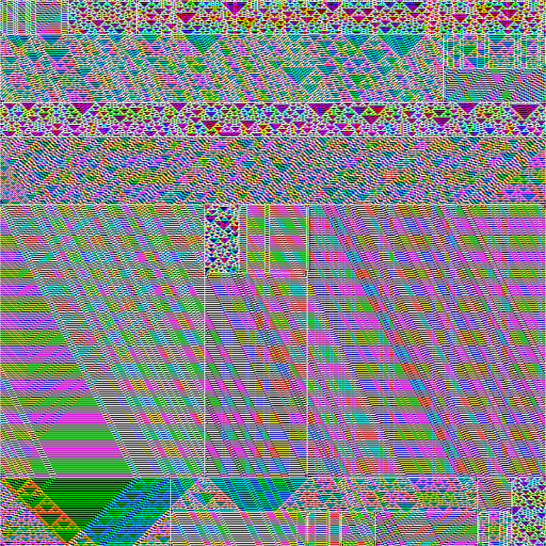 RULES (for Elementary Cellular Automata) #232