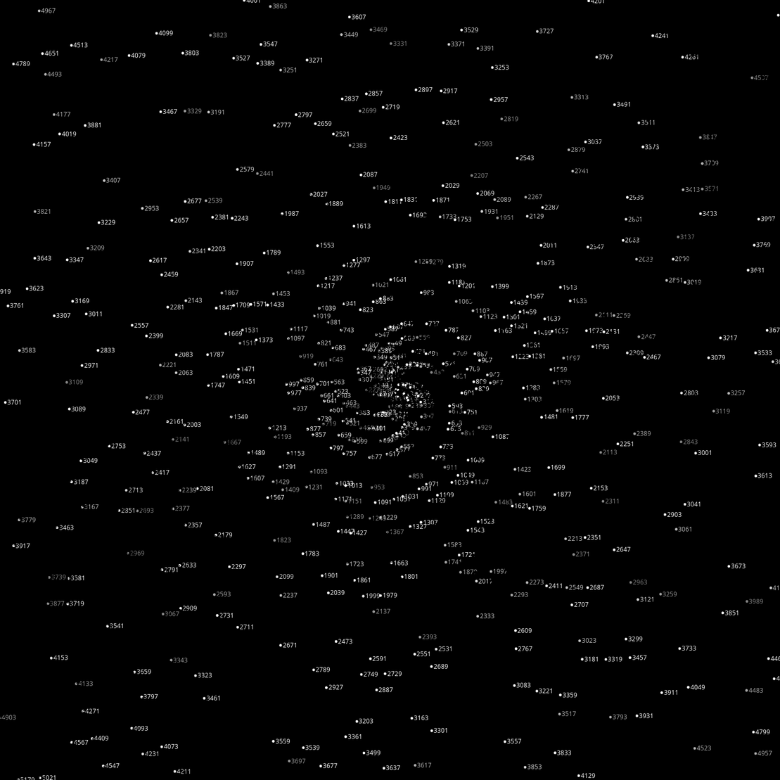 Polar Plot of Numbers #184