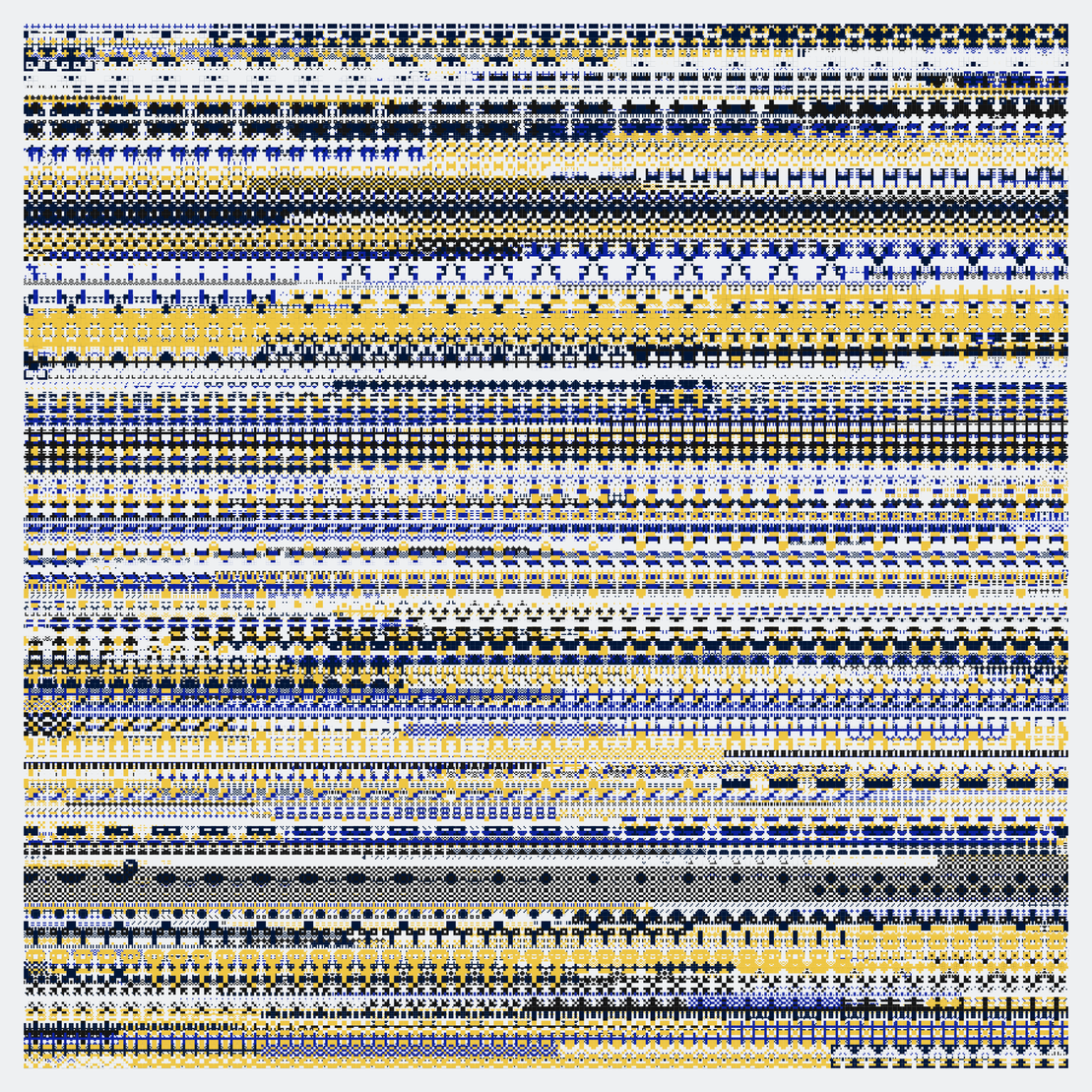 Pixel Management #2223