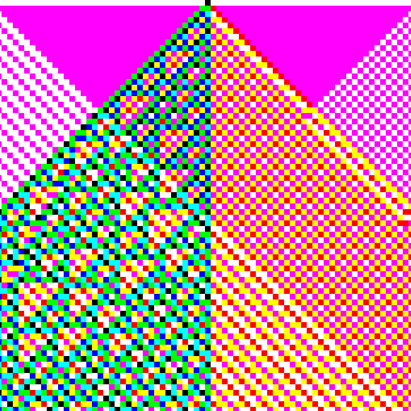 RGB Elementary Cellular Automaton #1