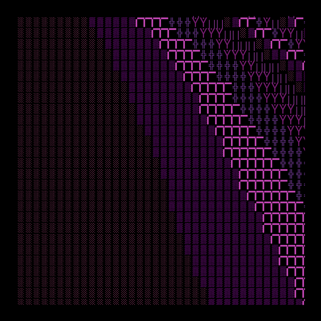 g l y p h #25288