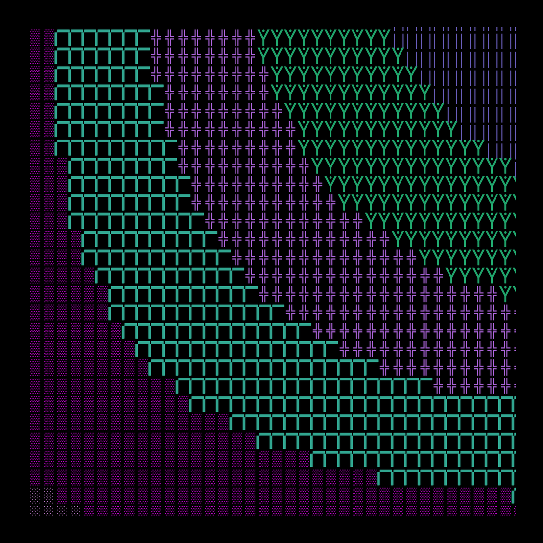 g l y p h #58630