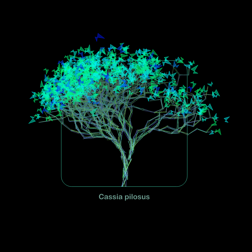 Fluidynamix - Trees #115