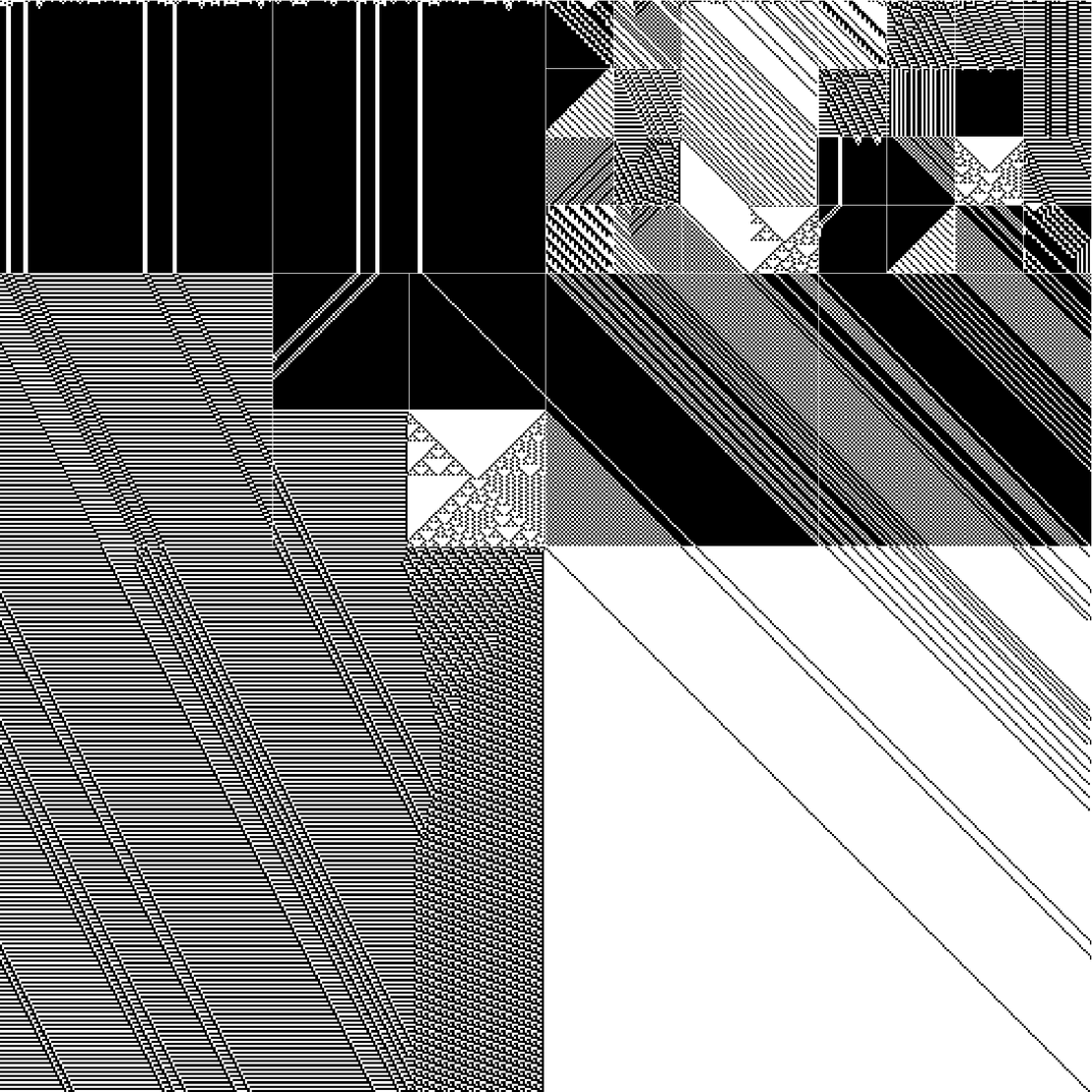 RULES (for Elementary Cellular Automata) #202