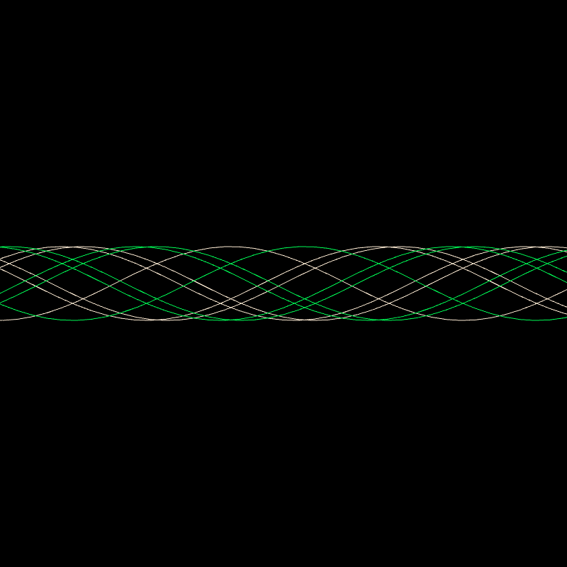 Genuary 15 ࿐ Sine Wave Finger Trap #5