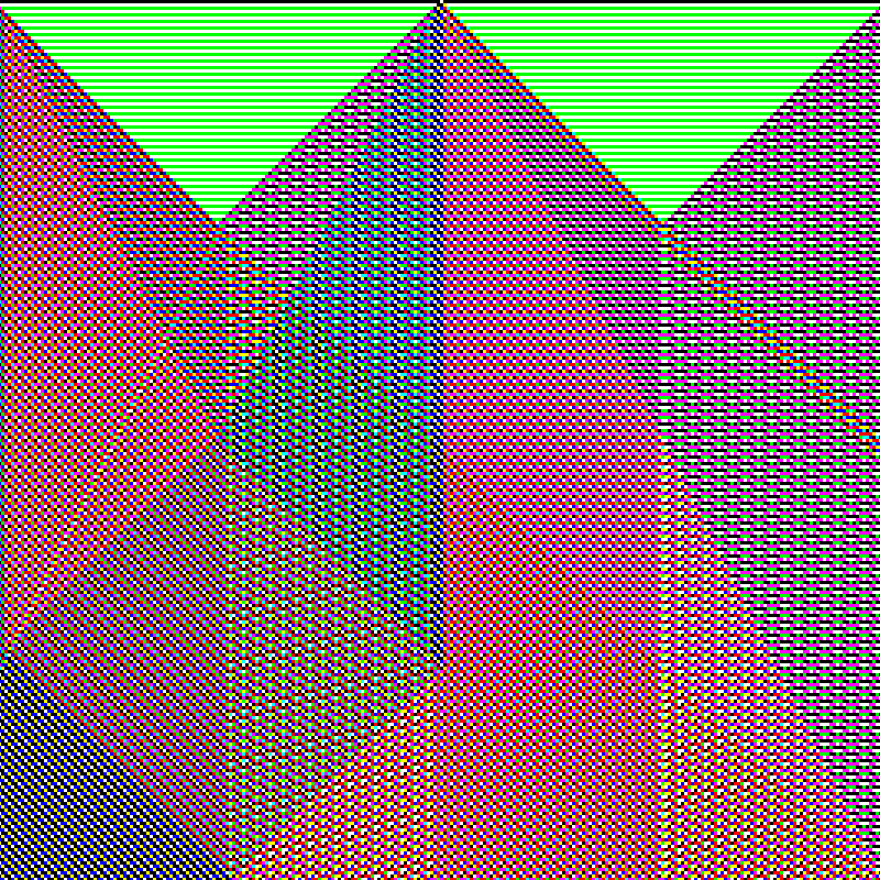 RGB Elementary Cellular Automaton #460