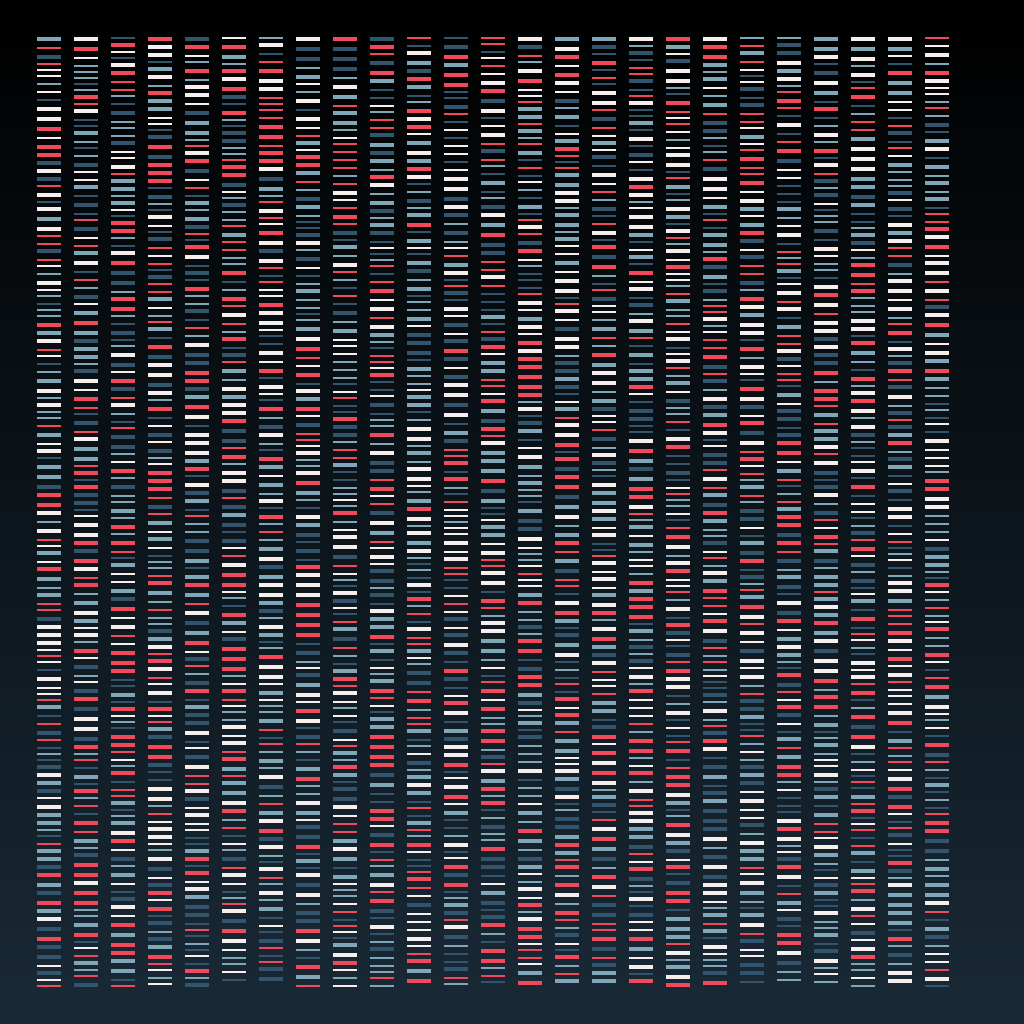 Deoxyribonucleic Acid Sequence | BDC #12