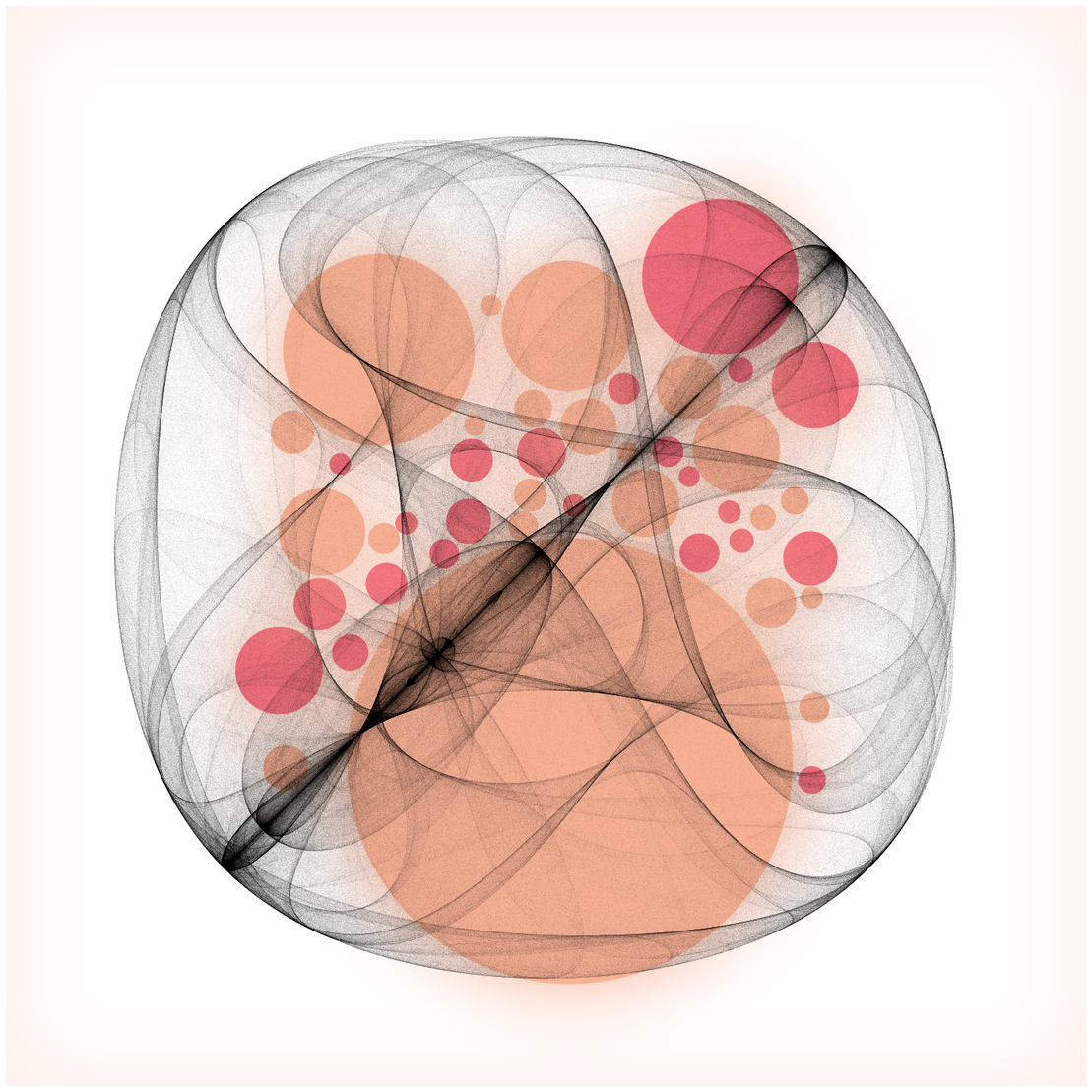 Attractors and Circles #74