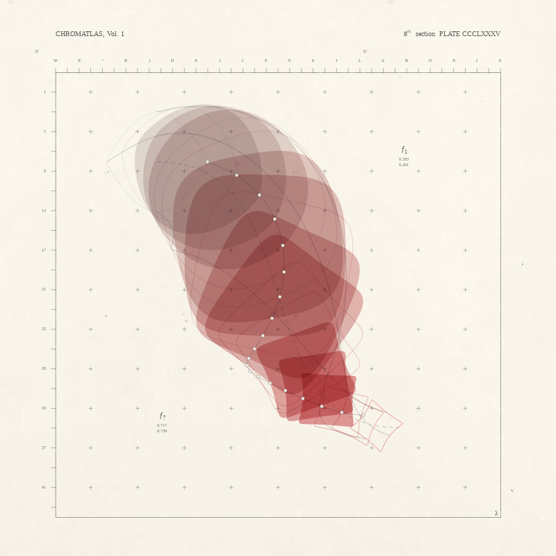 CHROMATLAS, Vol. 1 #73