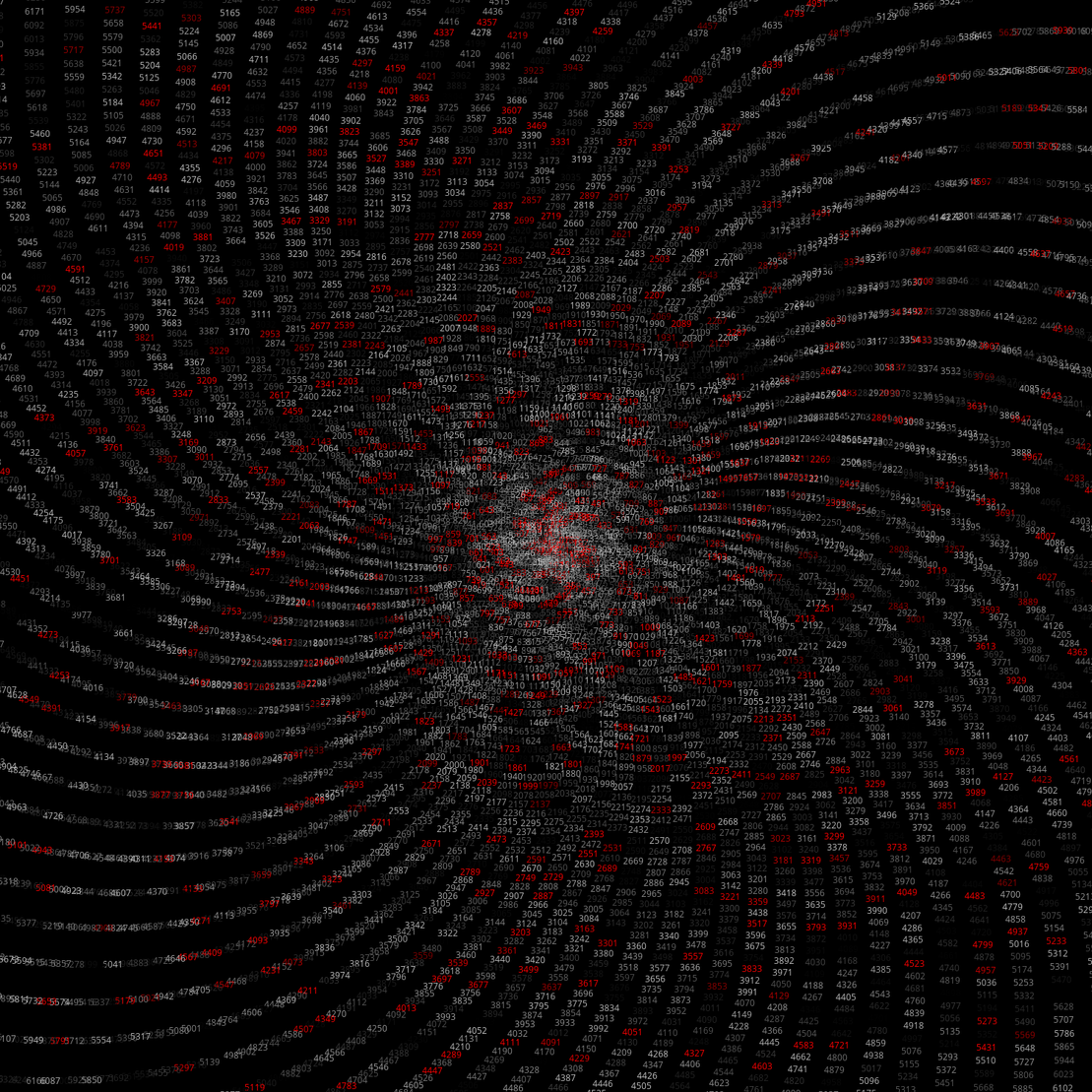 Polar Plot of Numbers #339