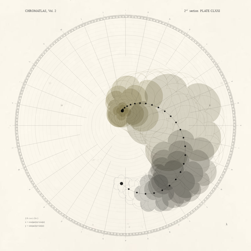 CHROMATLAS, Vol. 2 #204