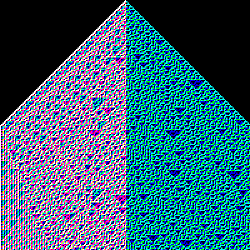 RGB Elementary Cellular Automaton #221