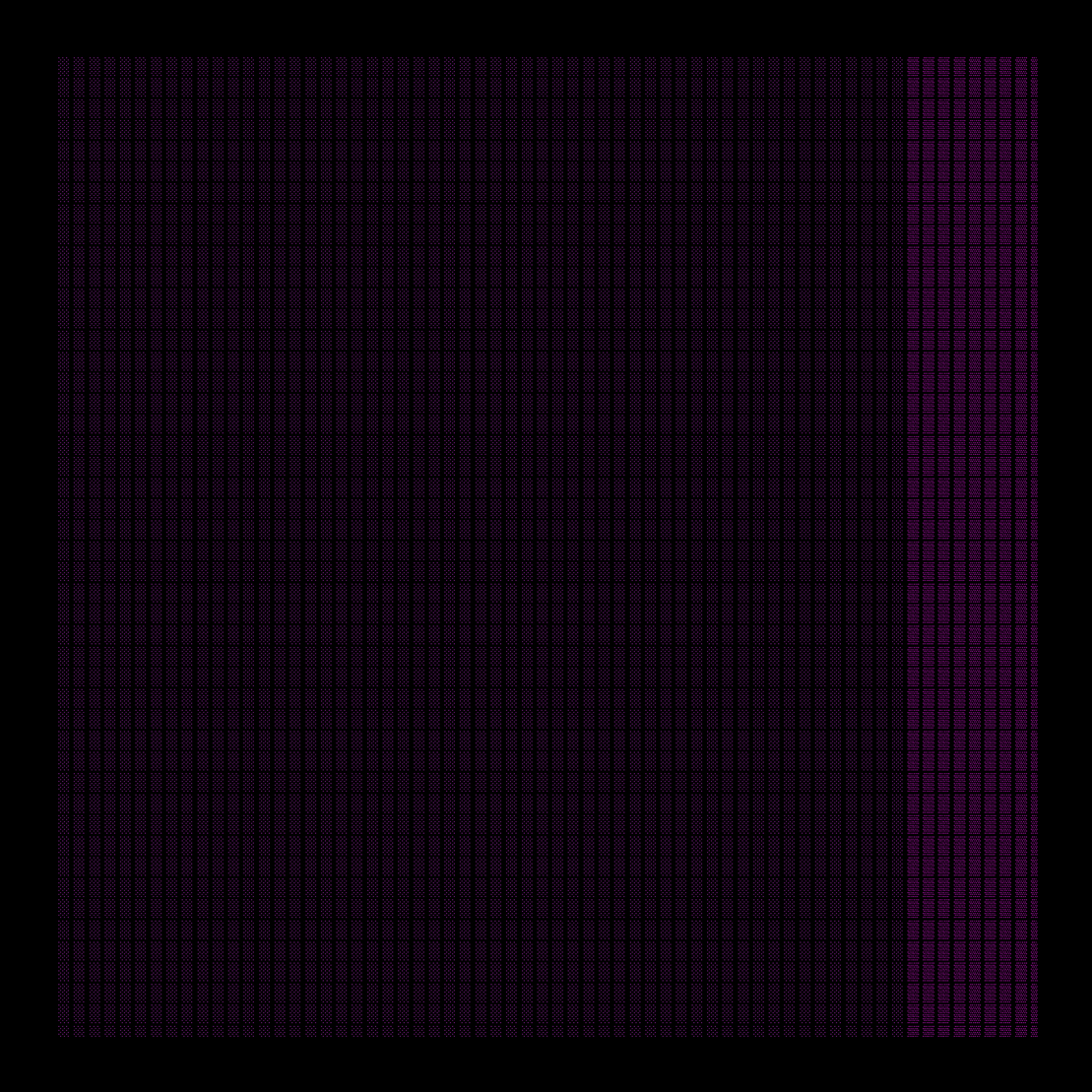 g l y p h #246779