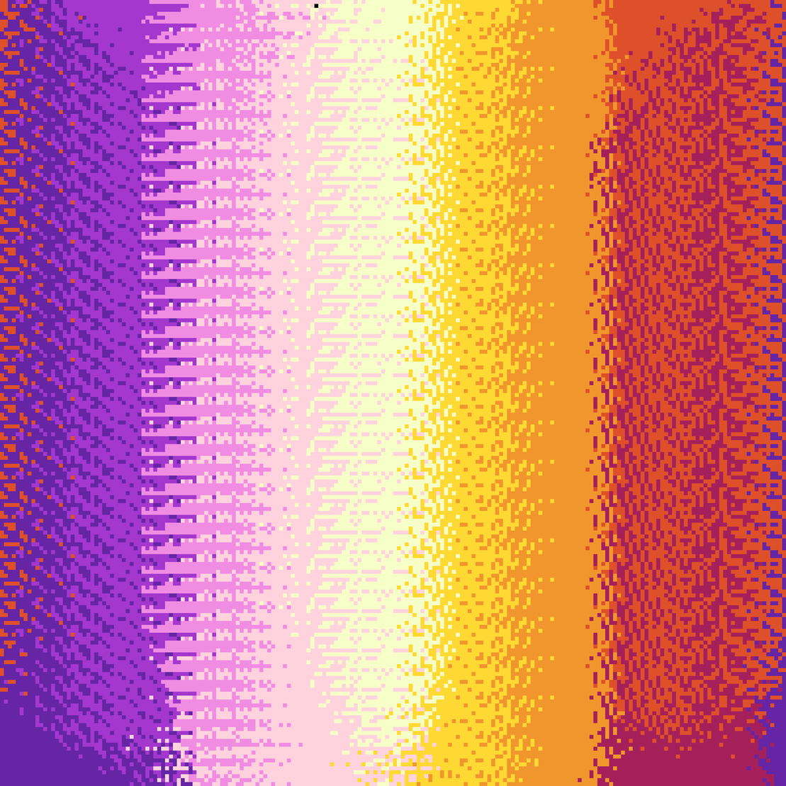 Dithered Gradients #83