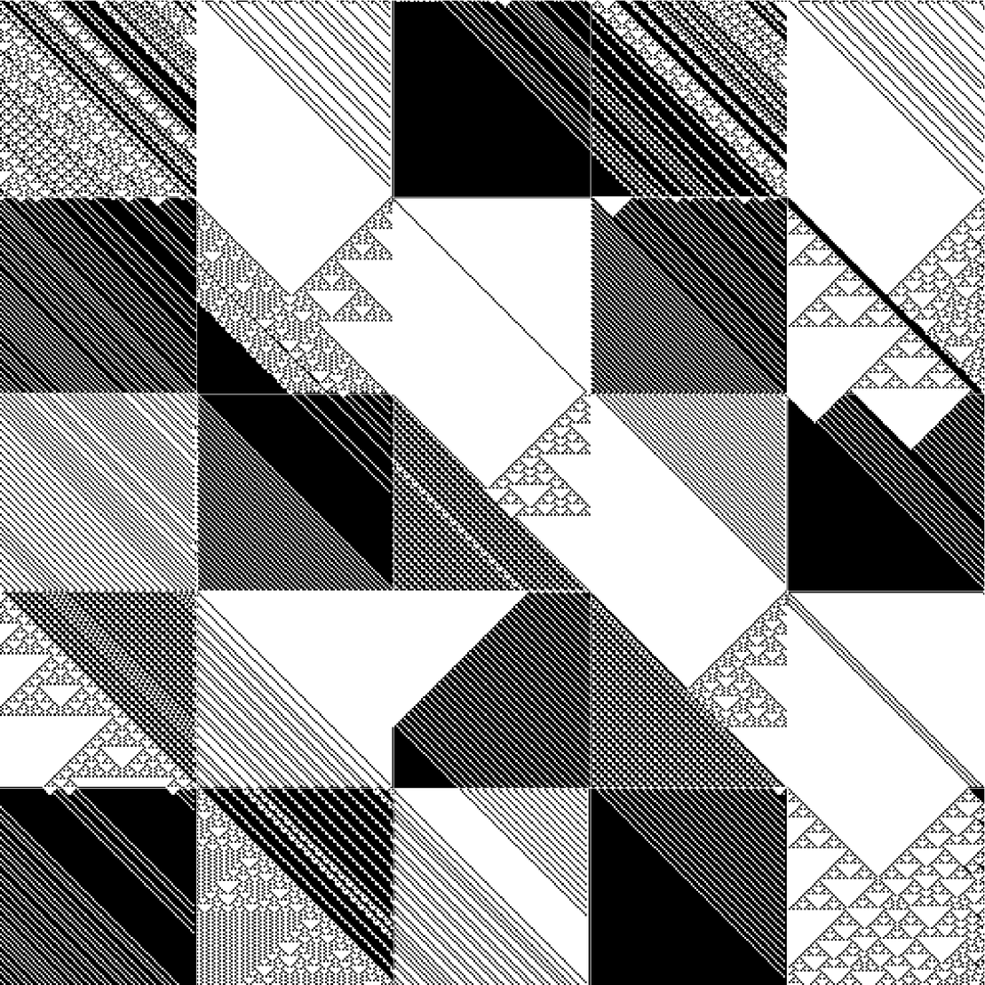 RULES (for Elementary Cellular Automata) #230