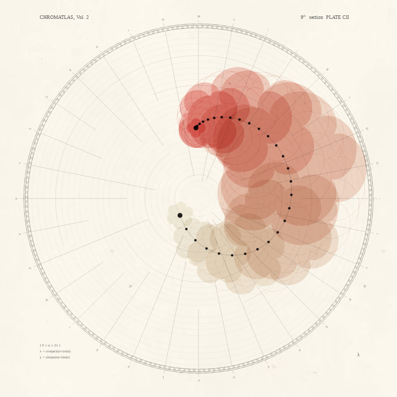 CHROMATLAS, Vol. 2 #130