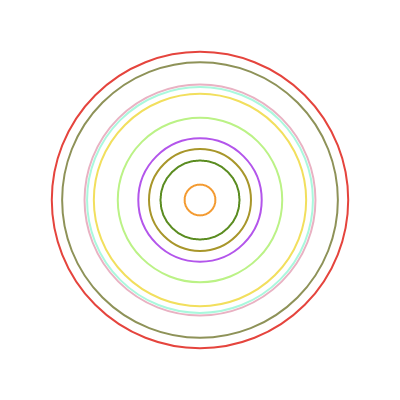 concentric #18