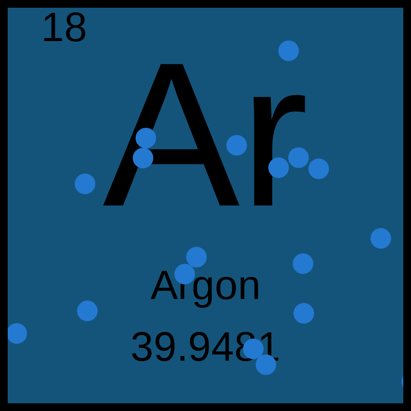 Periodic Table #11