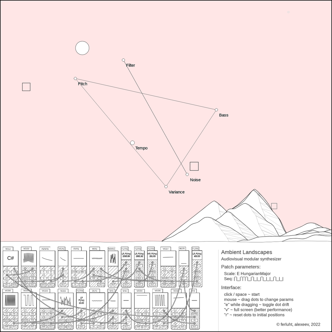 Ambient Landscapes synthesizer #68