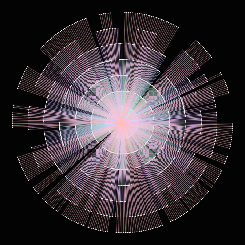 StellarMutation #12