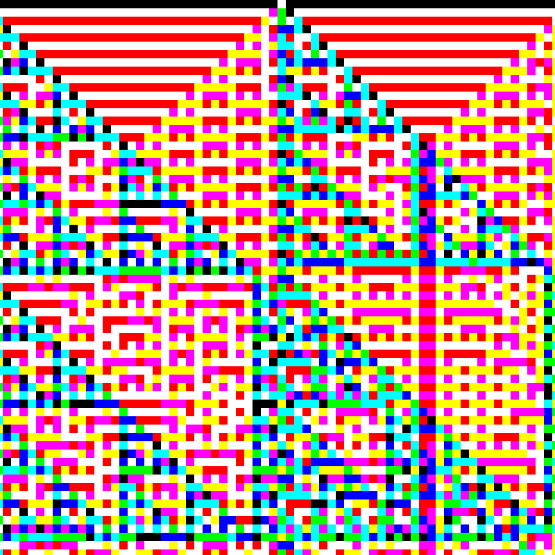 RGB Elementary Cellular Automaton #858