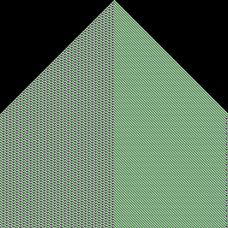 RGB Elementary Cellular Automaton #66