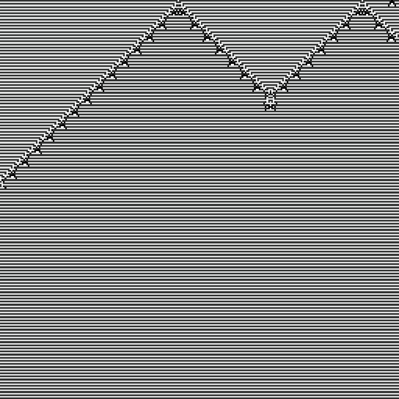 Totalistic Cellular Automata #187