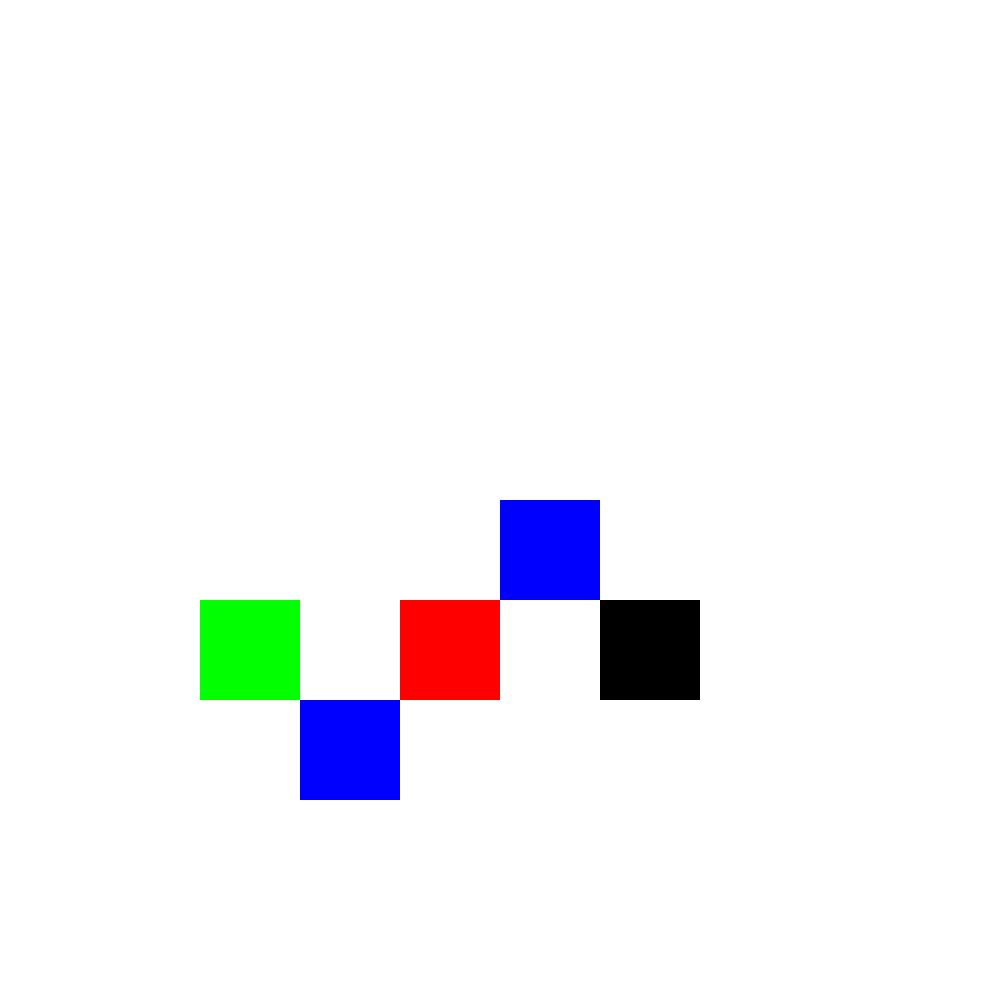 95% of These Pixels Are Totally Worthless #9