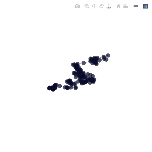 Generative Charts #02 #464