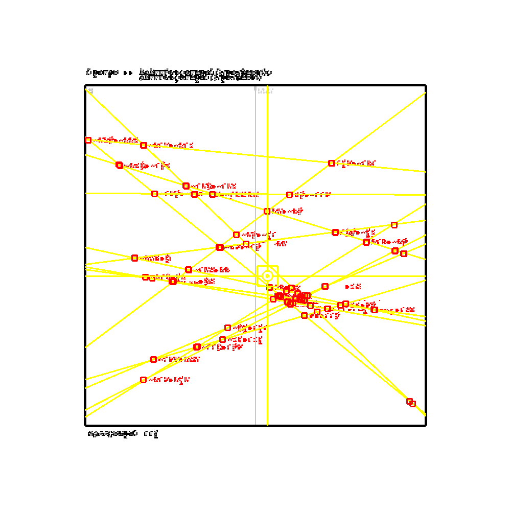 Glipsian Early Warning Collision Detection #9