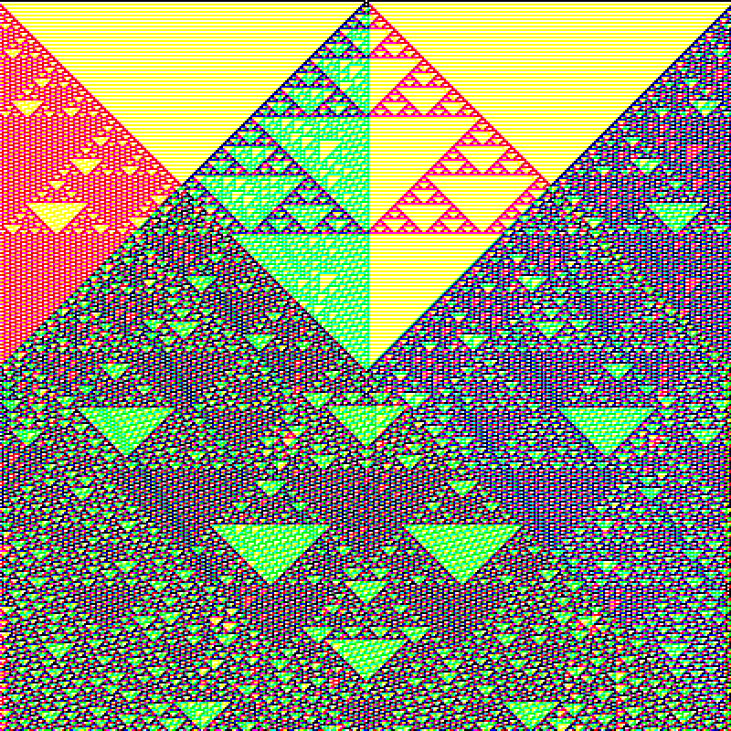 RGB Elementary Cellular Automaton #288