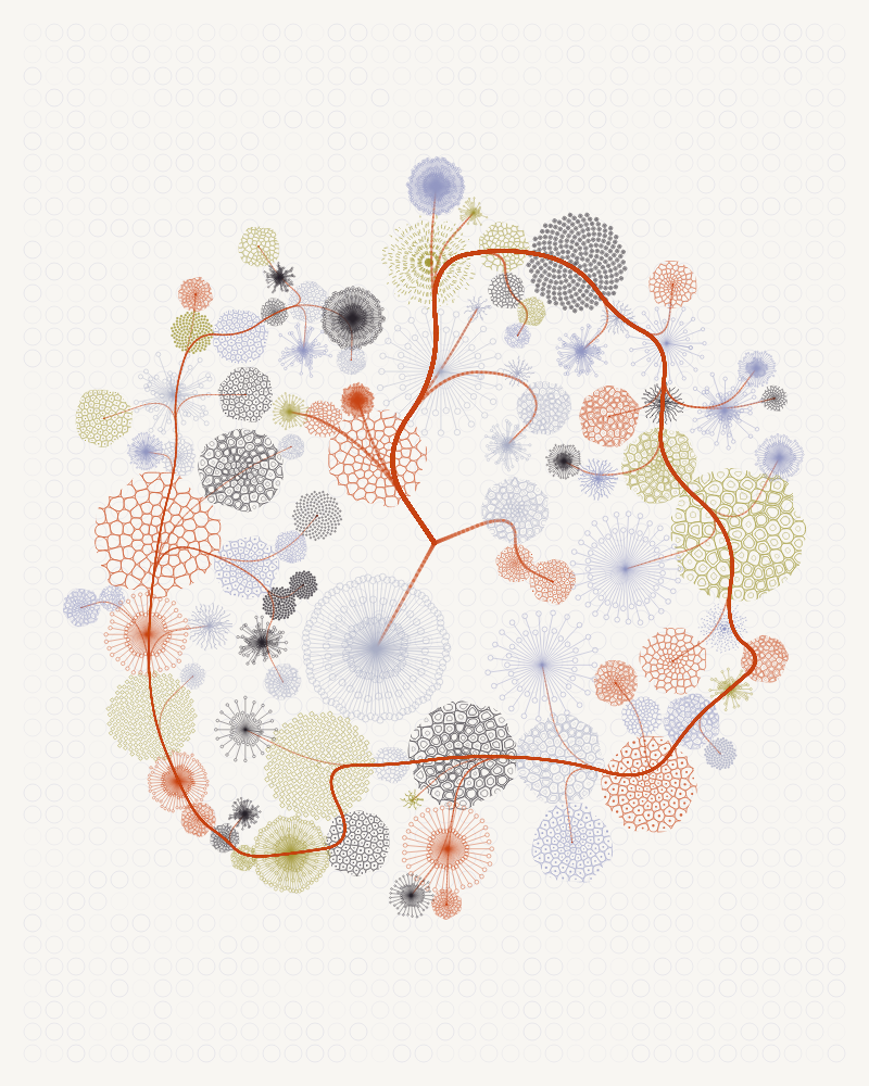 Florilegium #1