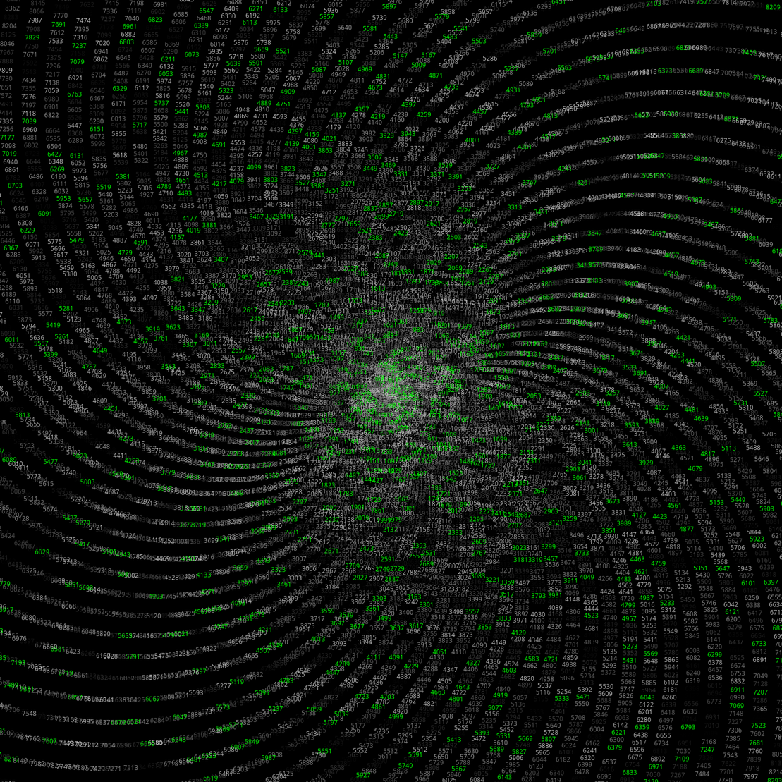 Polar Plot of Numbers #249