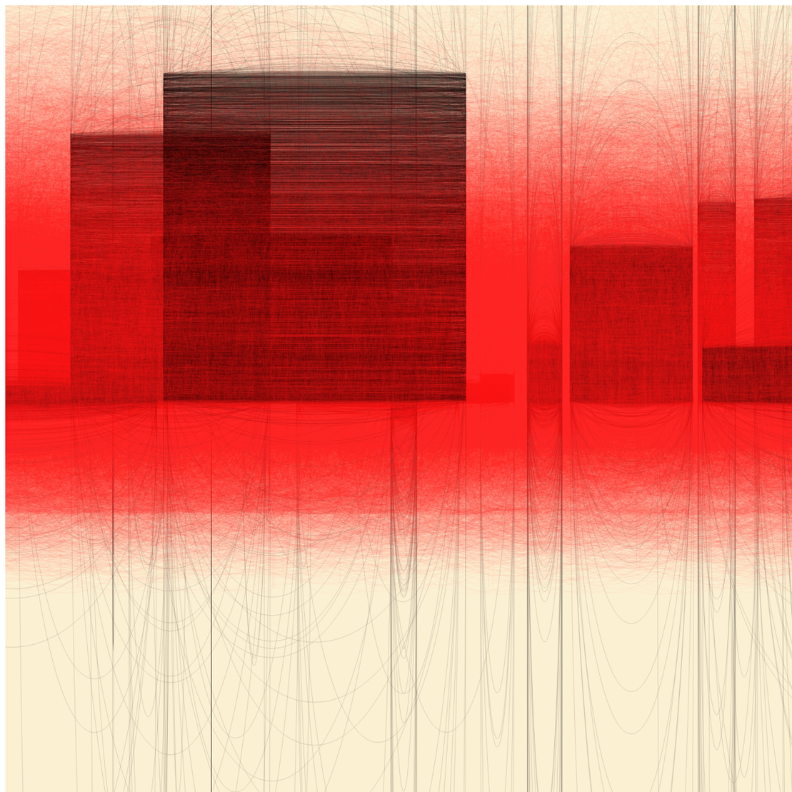 Uninhabitable #77