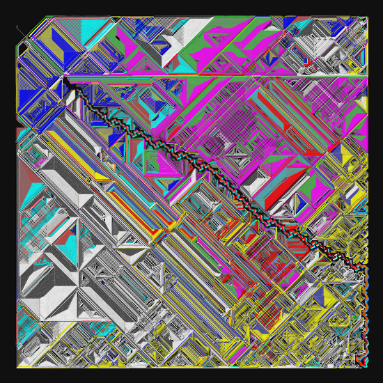 topology gate #10