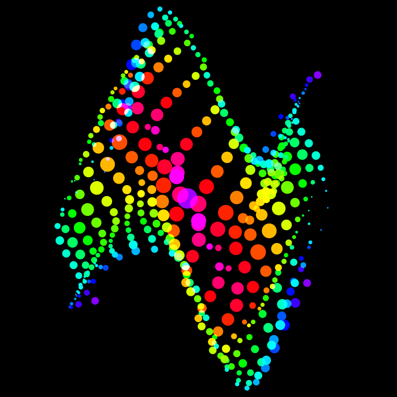 Dancing Dots #47