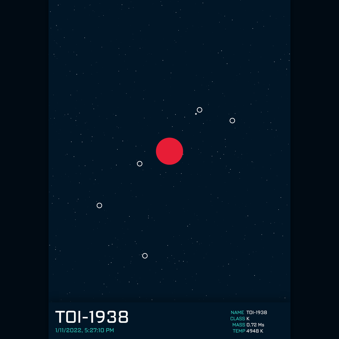 PLANETARY SYSTEM #119