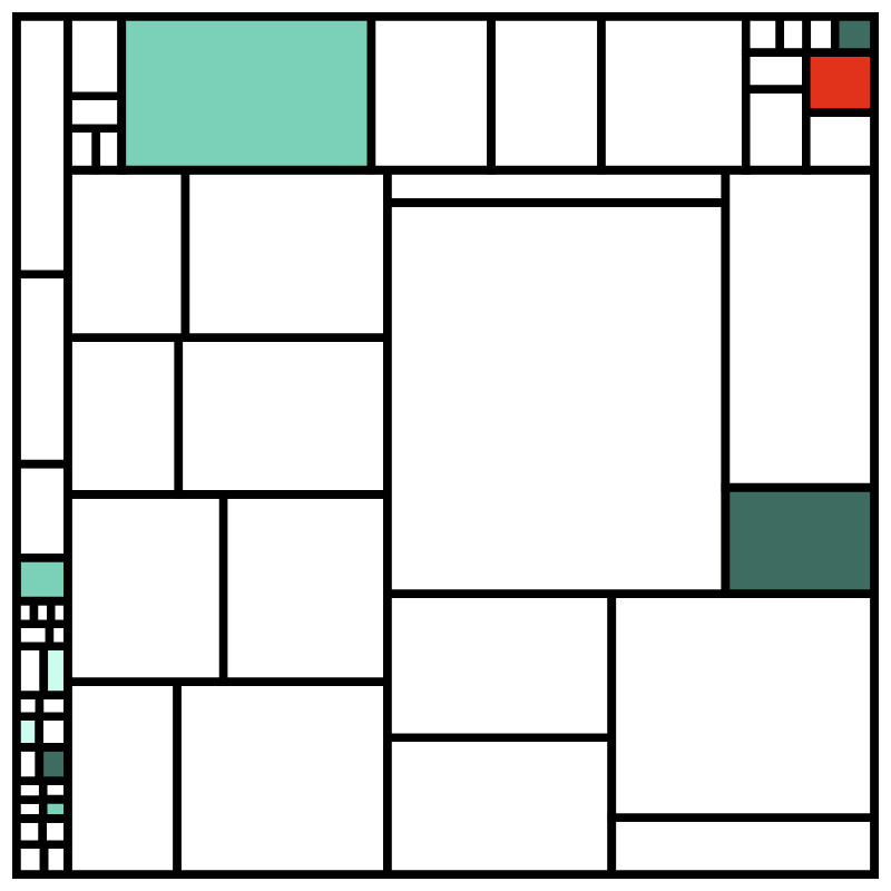 NEOPLASTICISM #67