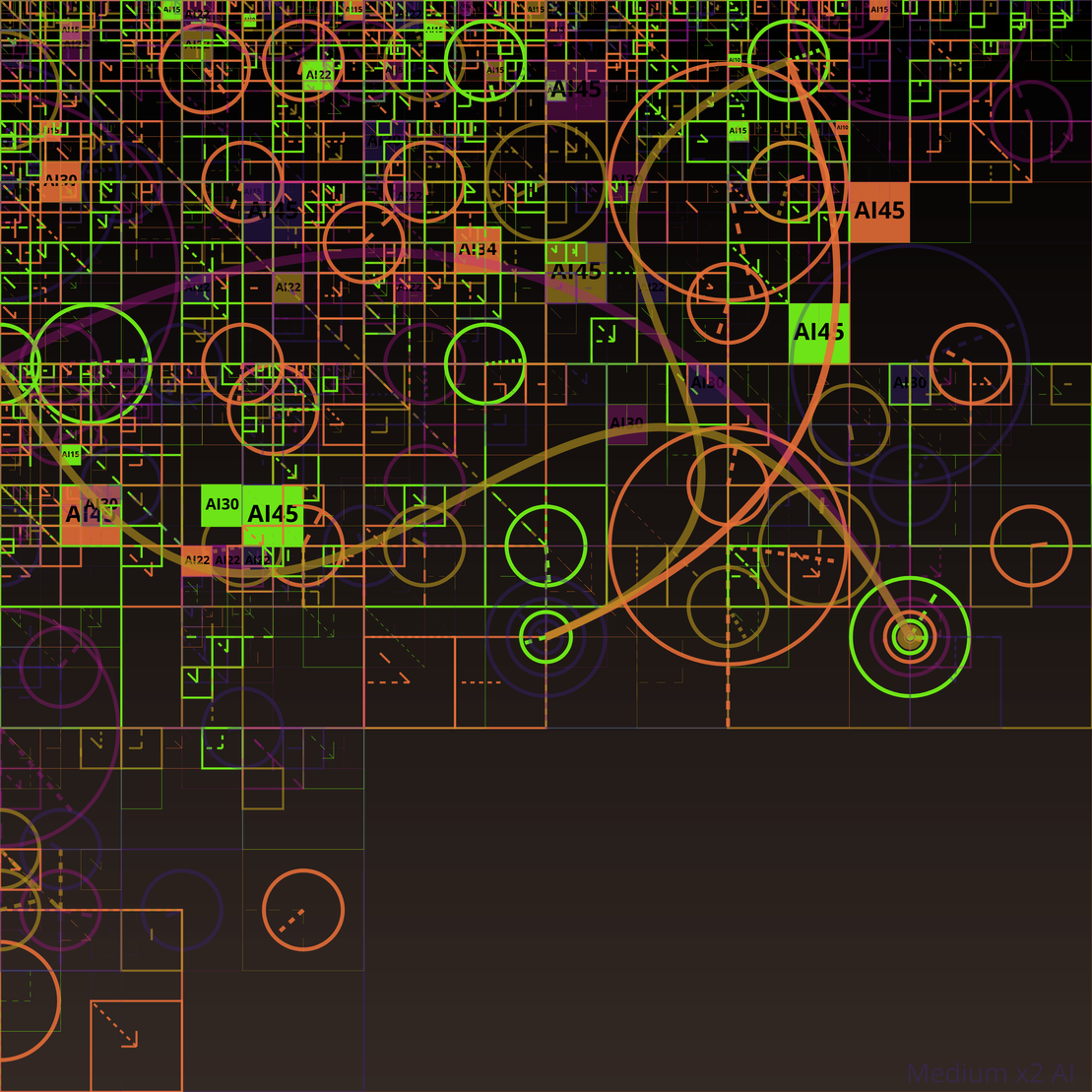 AI Brain Scheme #402