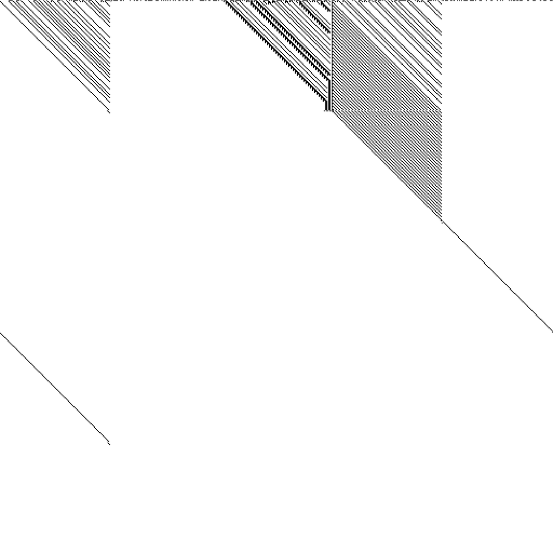 RULES (for Elementary Cellular Automata) #370