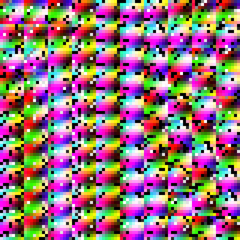 color.ramp #26