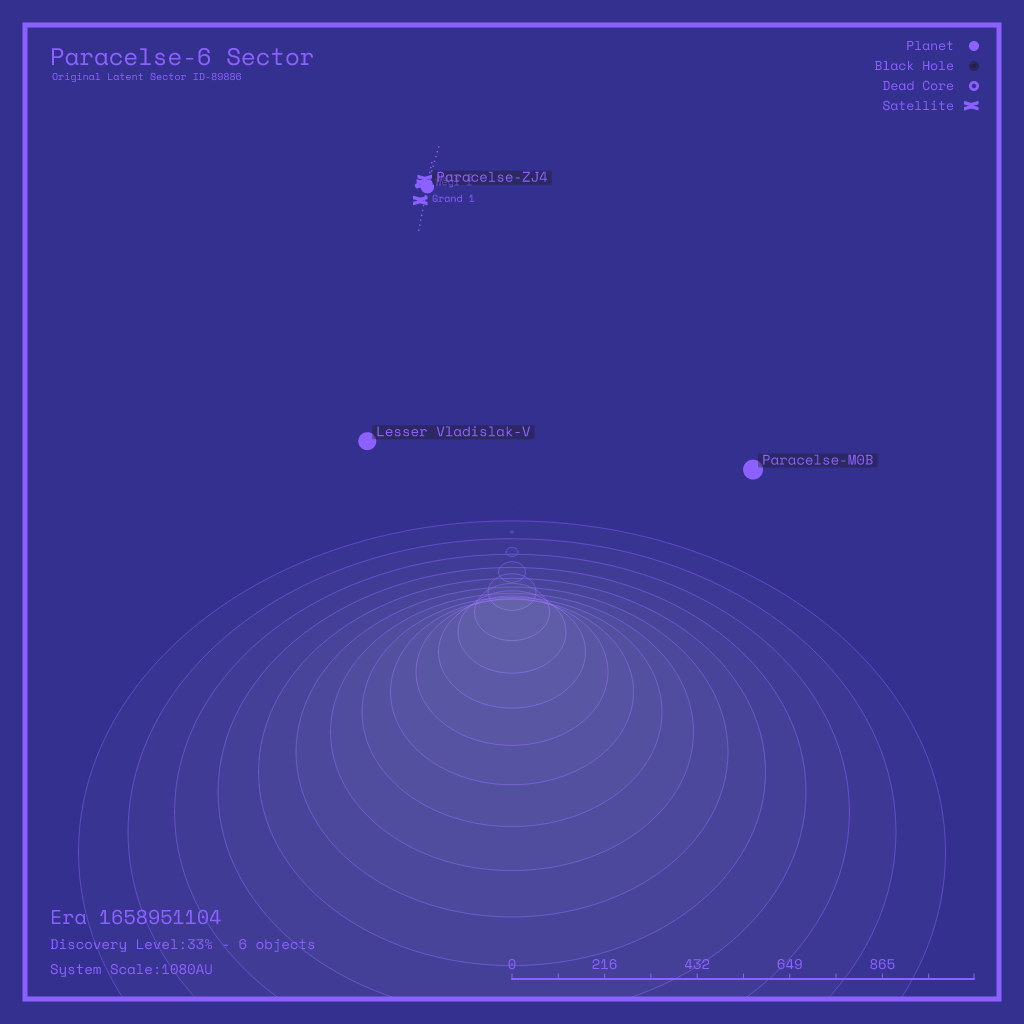 LATENT_SECTORS #29